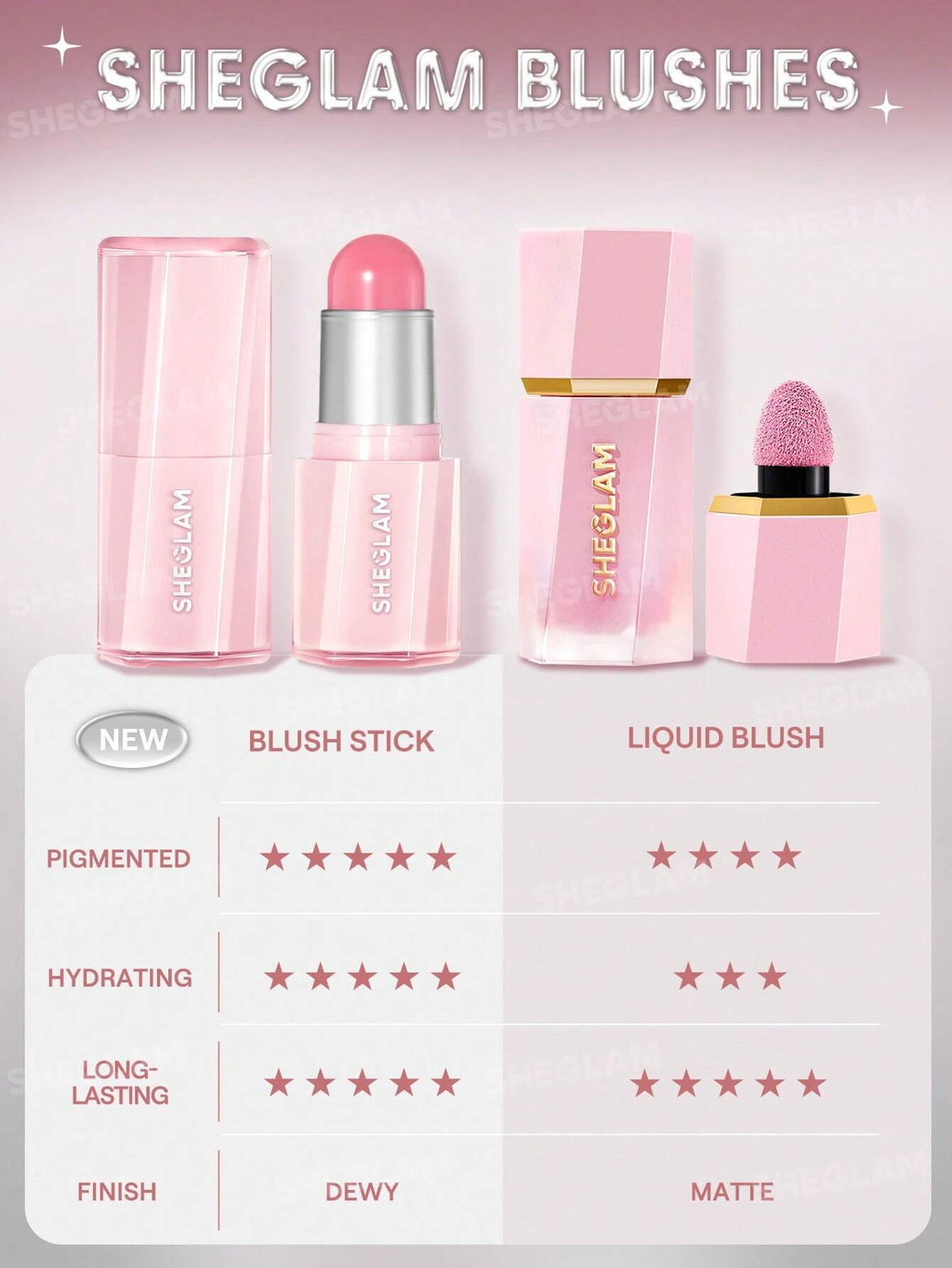 Buttery Bliss Blush Stick-Love Cake