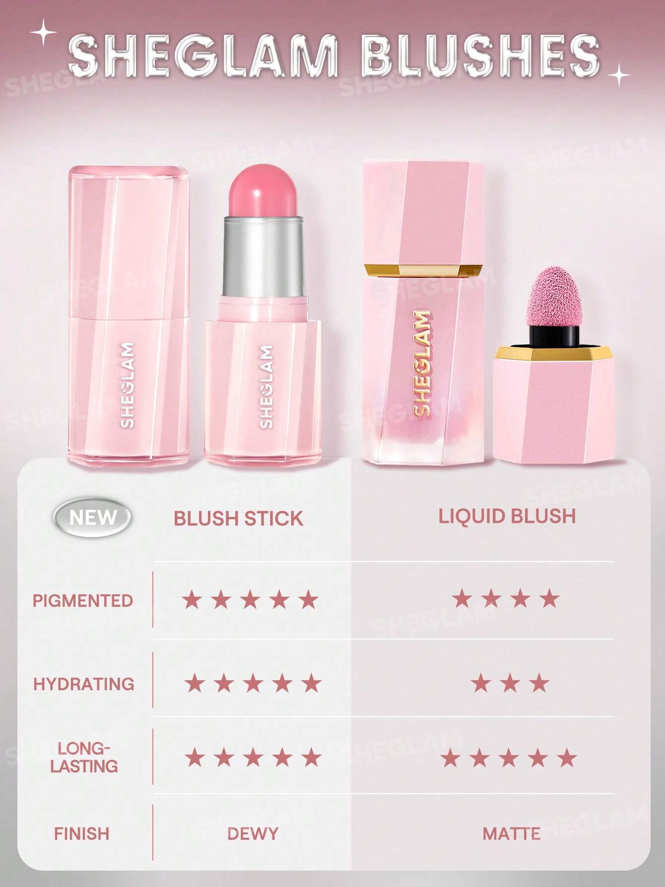 Buttery Bliss Blush Stick-Love Cake