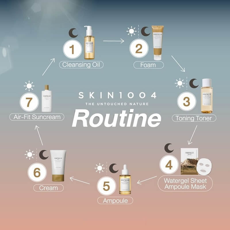 Huile Nettoyante Light Cleansing Oil