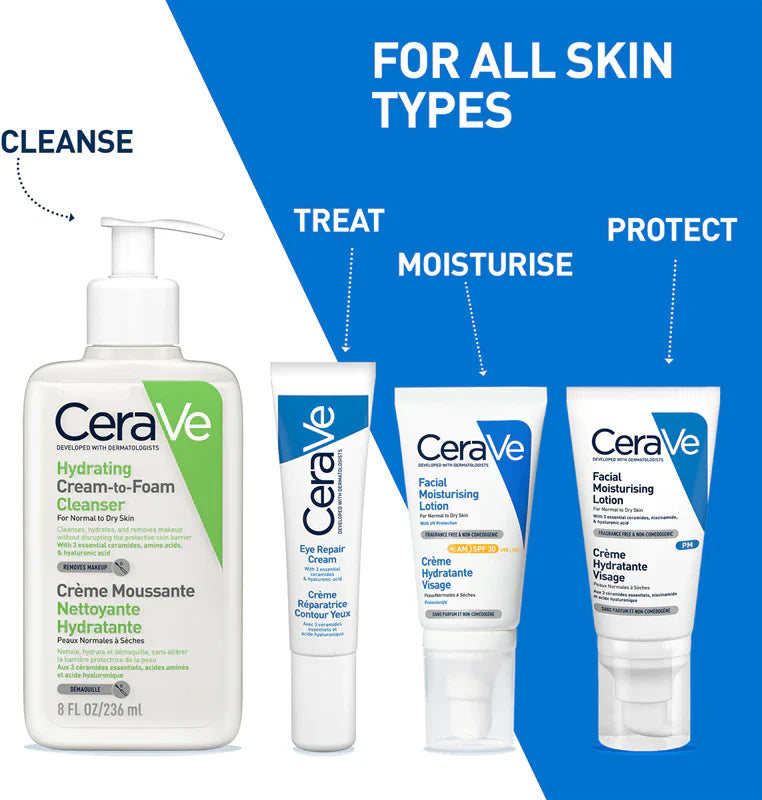 CeraVe crème yeux anti-poches et anti-cernes