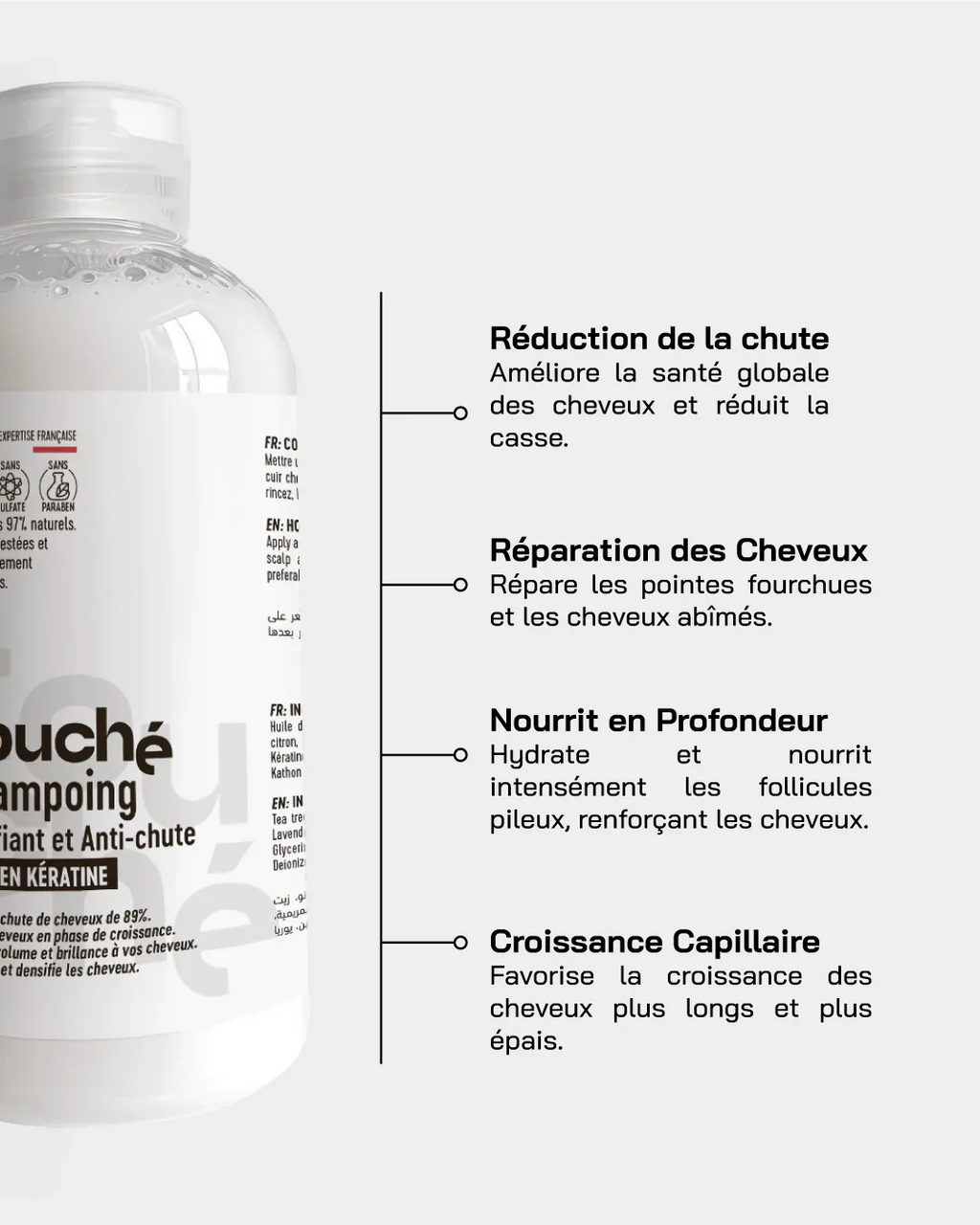 Pack Anti Chute Touché shampoing + serum